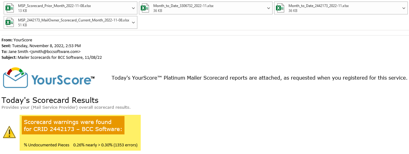 yourscore email screenshot
